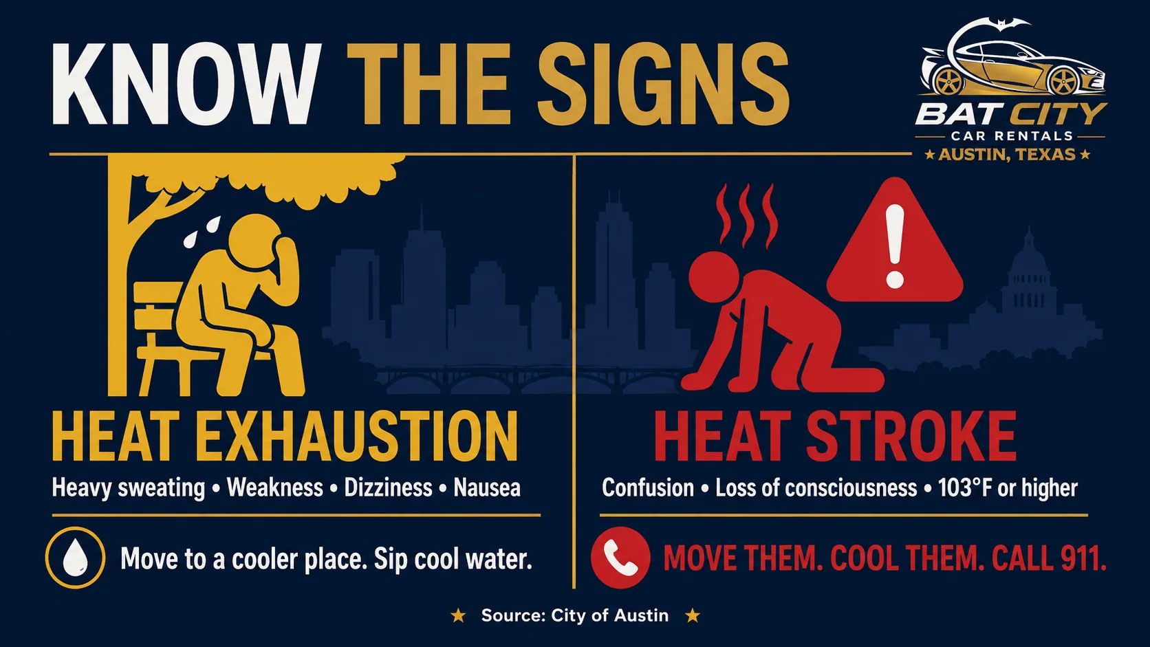 Austin Summer Driving & Heat Safety Guide illustration