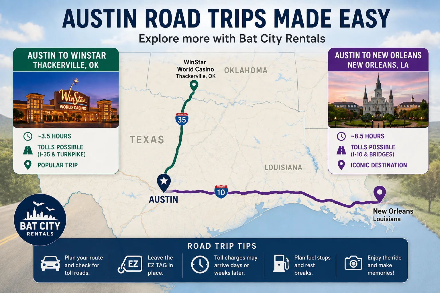 Navigating Austin Toll Roads: What Rental Car Drivers Need to Know illustration
